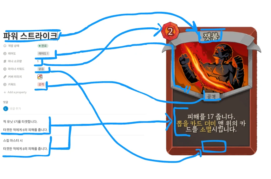 카드 관련 명세